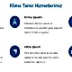 klima tamiri servis